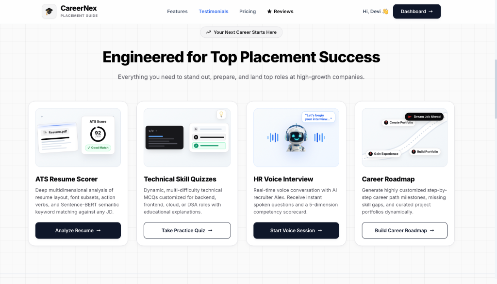 CareerNex Placement Features